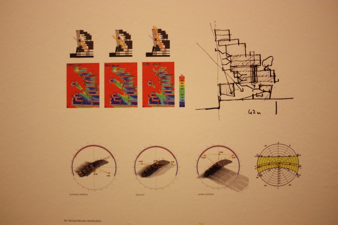 20161025_architect_kampen_zwolle_architectuur_biennale_venetie_duurzaam_innovatief-19