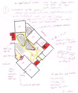 stoelendansen_interieurarchitect_kampen_interieurontwerp_basisschool_ijsselmuiden_bouwkundig